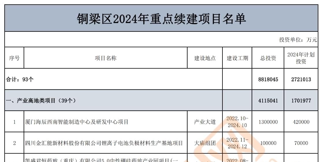 2024新澳免费资料大全,深层数据计划实施_专业版70.881