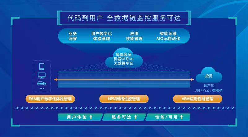 新澳2024正版资料免费公开,深度策略应用数据_复刻版20.397