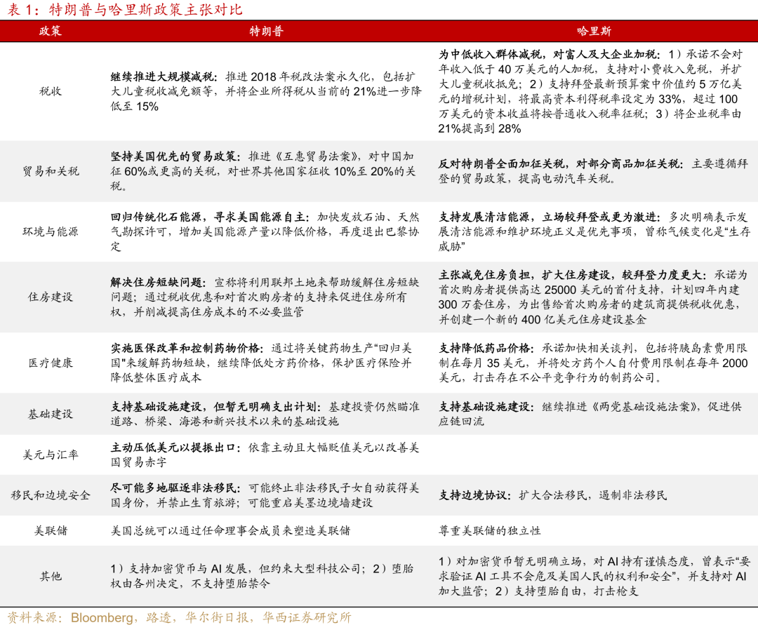 2024新奥正版资料最精准免费大全,定性评估说明_扩展版90.669