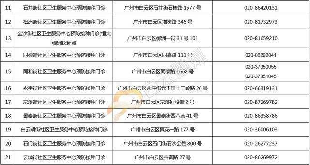 新澳门一码中精准一码免费中特,广泛解析方法评估_HDR13.500