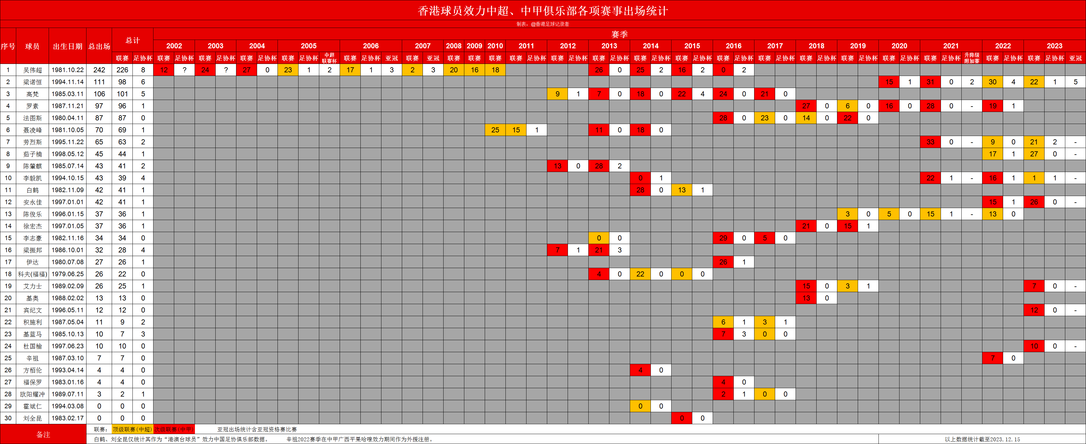 新澳门六开奖号码记录33期,实地数据评估执行_Z10.328