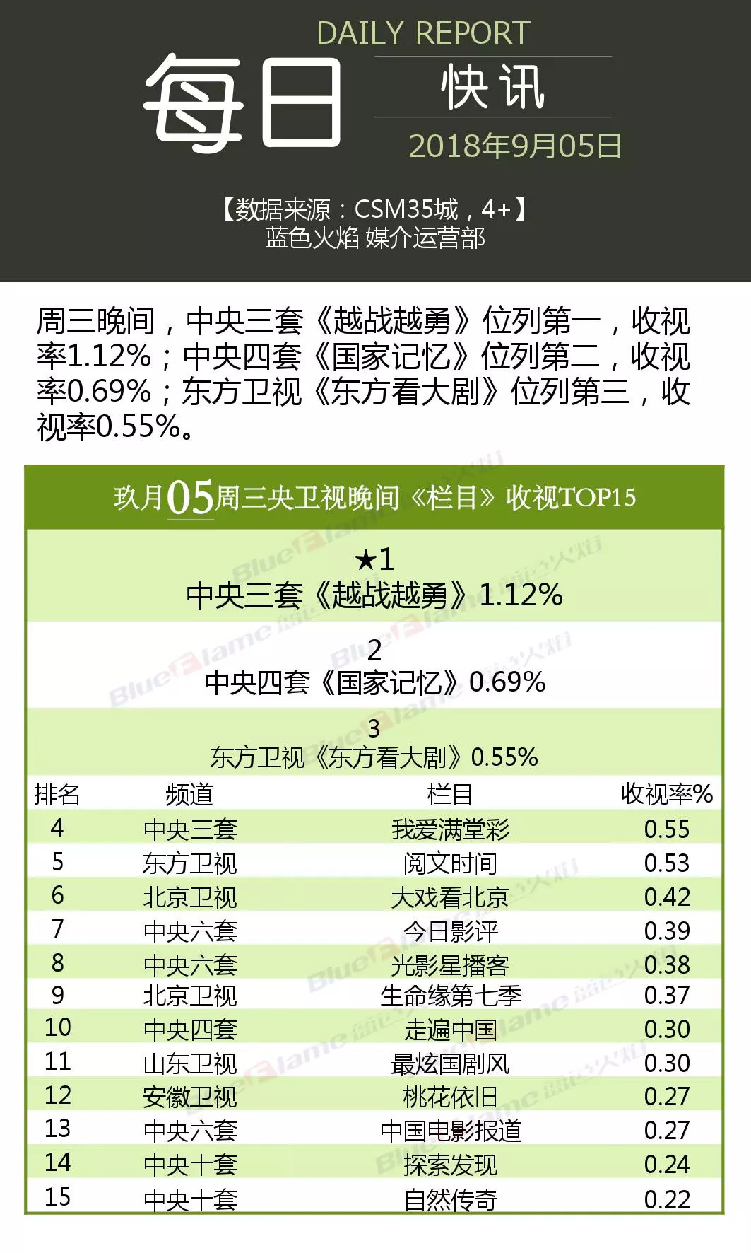 新澳门2024今晚开码公开,实地数据执行分析_体验版60.144