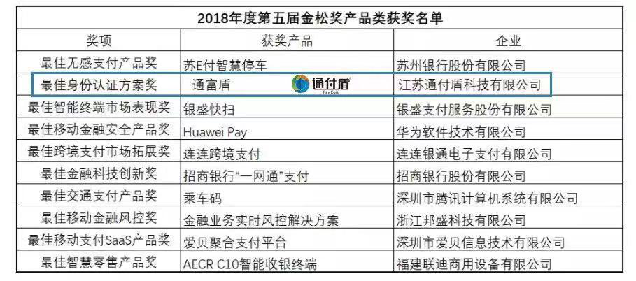 新澳门彩开奖结果2024开奖记录,实地验证数据计划_3673.949