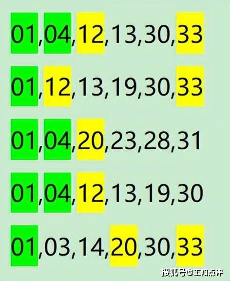 溴彩一肖一码100,决策资料解释落实_模拟版9.232