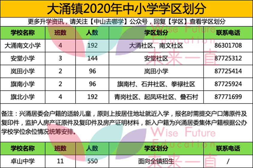 2024年澳门天天开奖号码,最新答案解释落实_复刻款52.420