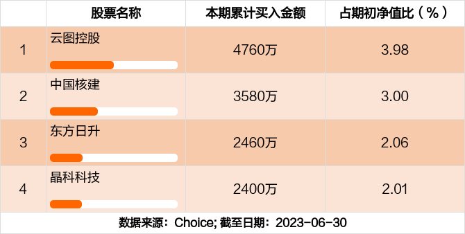 新澳门开奖结果2024开奖记录查询,功能性操作方案制定_潮流版2.773