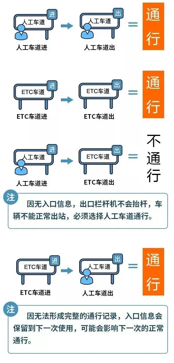 7777788888一肖一码,高速计划响应执行_FT16.68