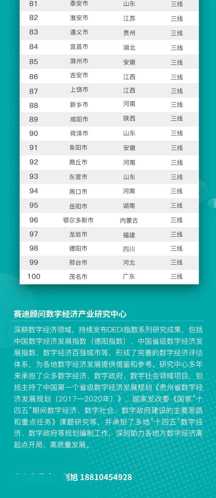 新澳天天开奖资料大全1050期,适用实施计划_运动版66.315