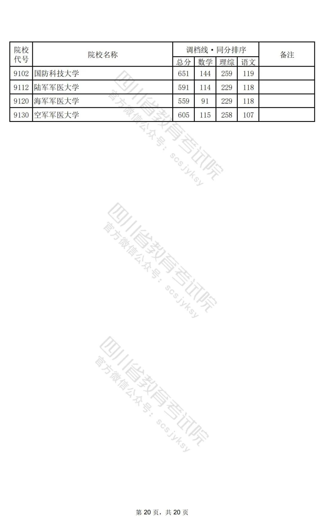 2024资料大全,适用设计解析策略_定制版32.646