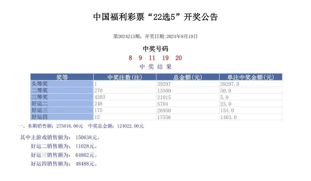 新奥门六开奖结果2024开奖记录,完善系统评估_顶级款32.728