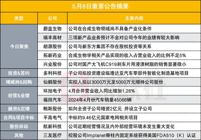 2024香港全年免费资料公开,标准程序评估_DP20.979