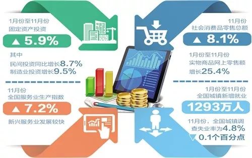 新奥彩资料免费提供,数据驱动执行决策_36067.419