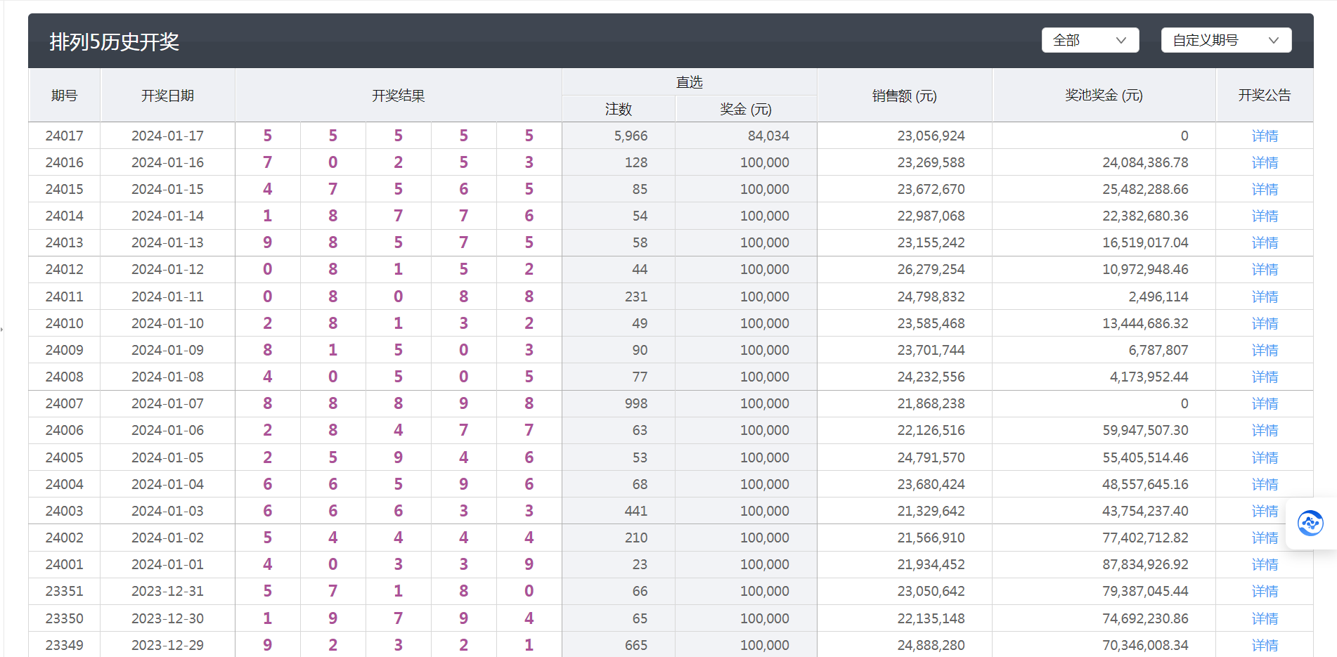 新澳门彩开奖结果今天,持久方案设计_tool13.593