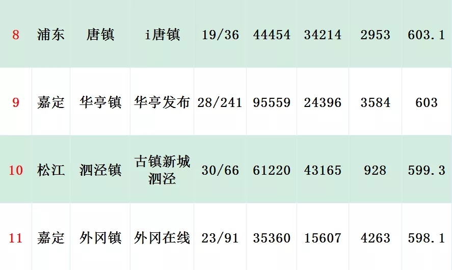 一肖中特期期准资料免费公开了,全面数据应用执行_Gold36.988