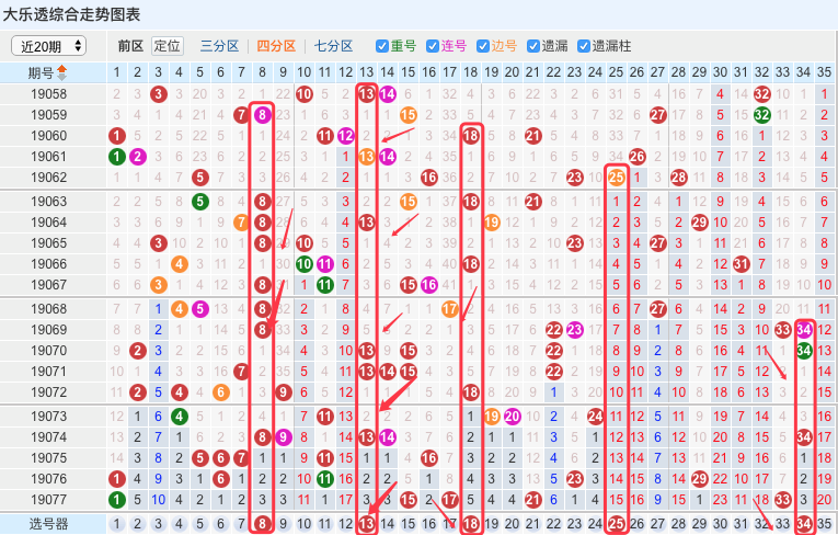 新澳门六开彩开奖结果近15期,国产化作答解释落实_豪华版180.300