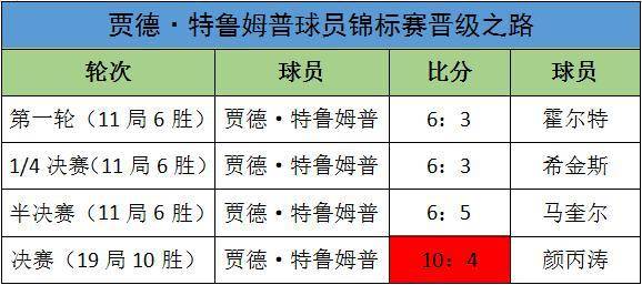 2023年澳门特马今晚开码,权威研究解释定义_Essential86.229