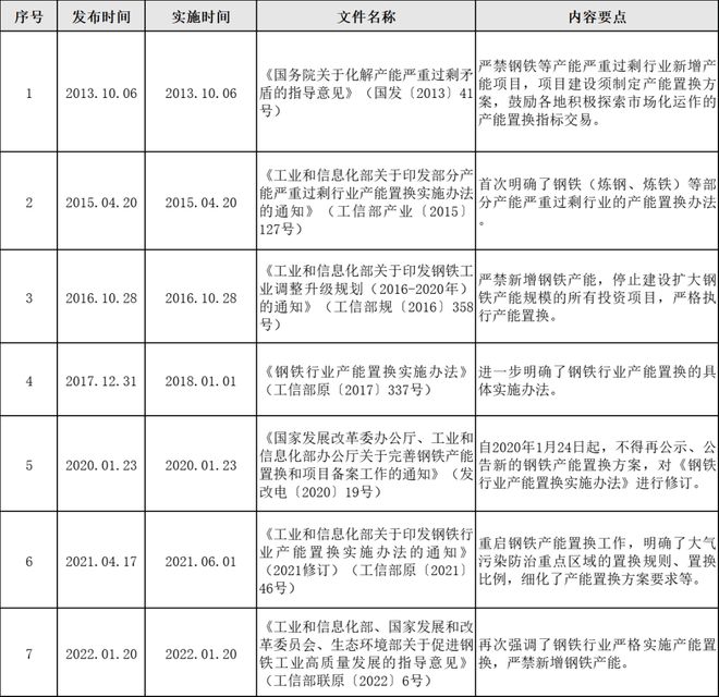 新奥天天彩免费资料最新版本更新内容,经济性执行方案剖析_Advanced63.196