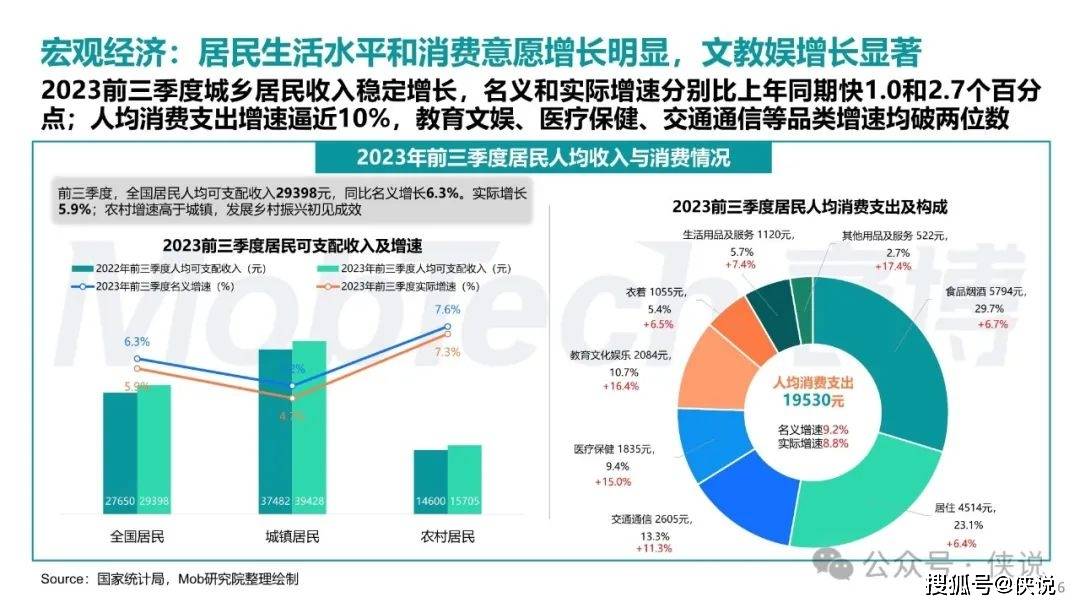 新奥最精准资料大全,数据说明解析_Nexus35.795