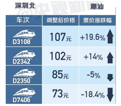 新澳门三中三必中一组,标准化流程评估_FHD72.616