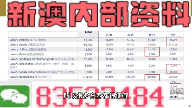 新澳精准资料内部资料,适用设计解析_模拟版17.759