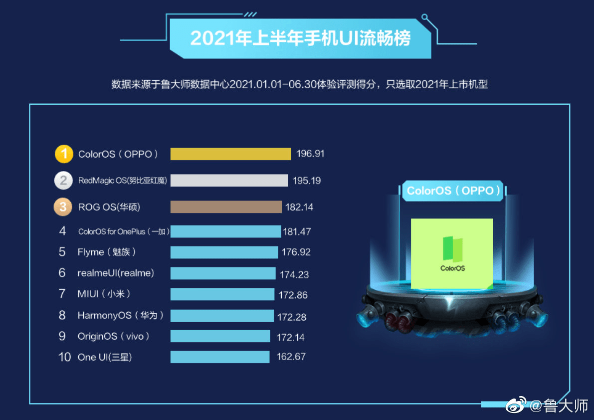 新澳今天最新免费资料,深度研究解析说明_macOS12.30