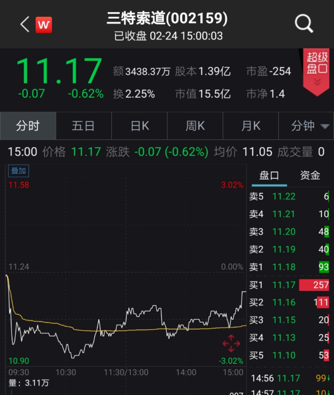 新澳门今晚开特马开奖2024年,高度协调策略执行_专业版6.713