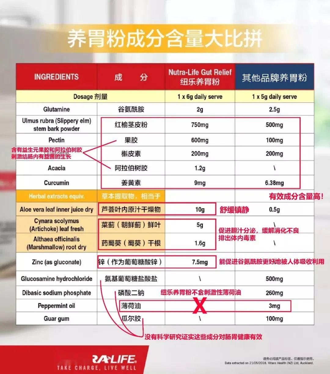 新澳天天彩免费资料查询,国产化作答解释落实_尊享版29.905