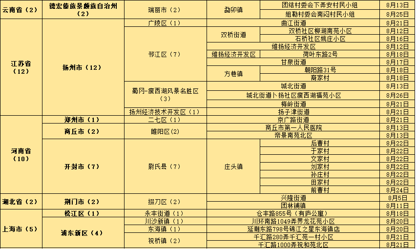 新澳门内部一码精准公开,实地评估解析说明_Advance31.510