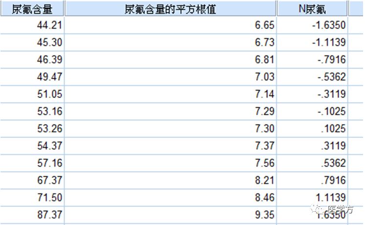 新澳全年免费资料大全,实地数据验证策略_Tablet89.323