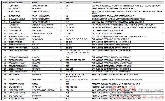 官家婆一码一肖资料大全,综合计划定义评估_10DM25.429