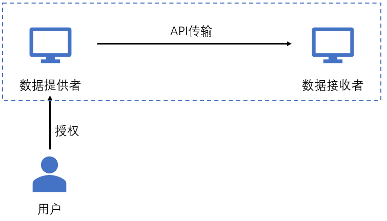 新澳今天最新免费资料,深入数据设计策略_vShop73.716