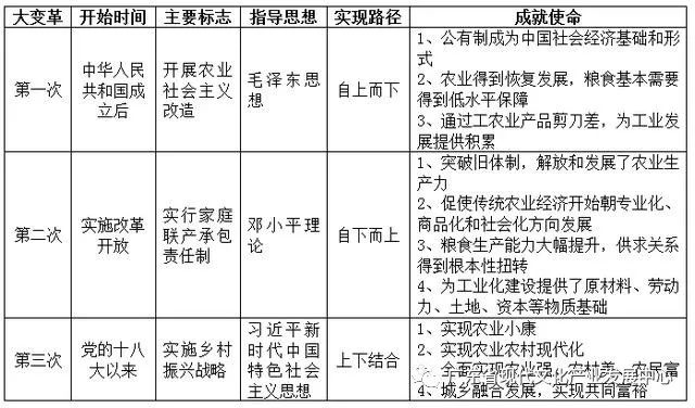 49图库-资料,平衡性策略实施指导_set80.513