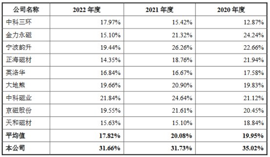 2024今晚澳门开特马,实证分析解析说明_升级版19.79