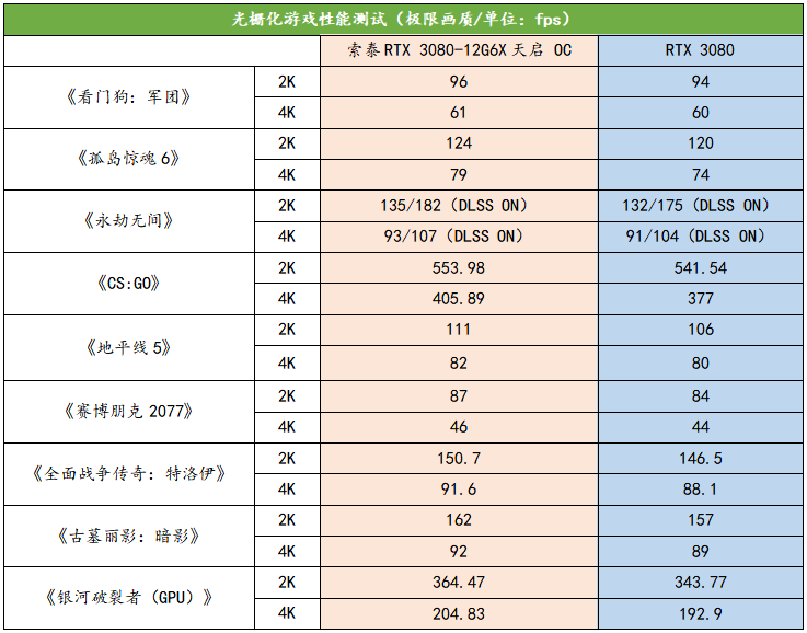 新澳门2024历史开奖记录查询表,权威方法推进_4K35.356