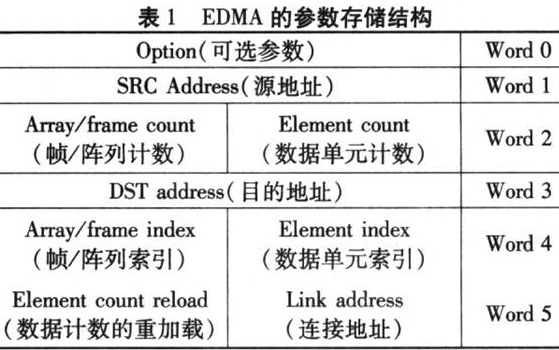 一码一肖100%中用户评价,实地数据评估解析_影像版54.875