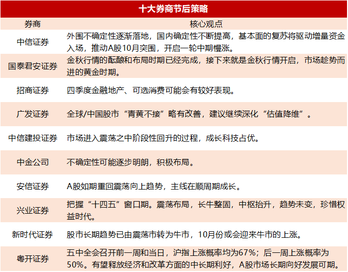 2024年澳门特马今晚开码,数据驱动决策执行_至尊版74.582