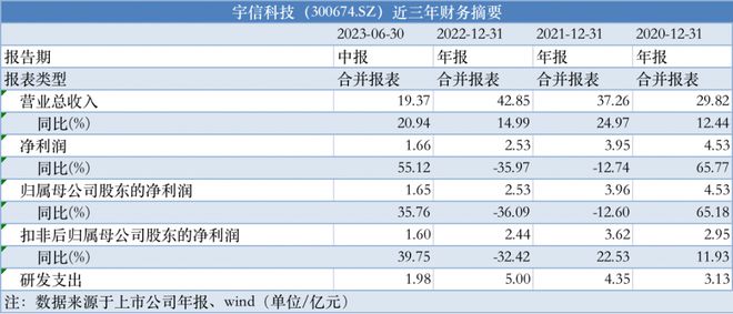 新澳2024资料免费大全版,快速执行方案解答_set97.114