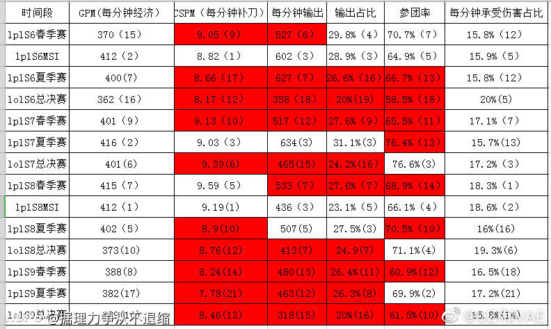 2024年澳门六今晚开奖结果,数据分析引导决策_运动版18.606