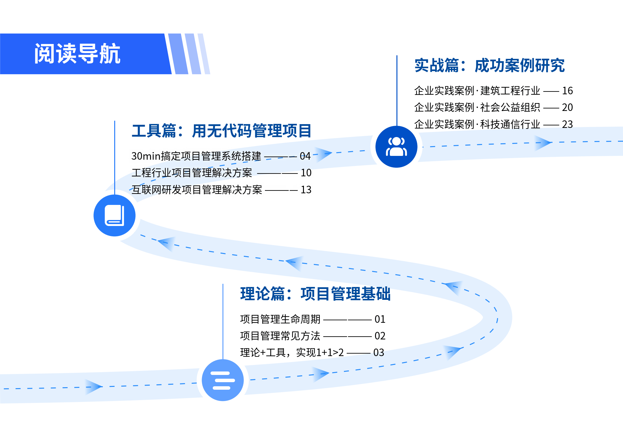 新奥门资料免费精准,数据计划引导执行_10DM11.329