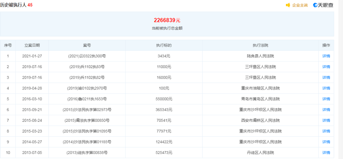 新澳天天开奖资料大全1052期,深入数据应用执行_OP53.344