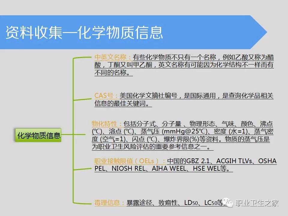 新澳内部高级资料,系统化评估说明_铂金版31.311