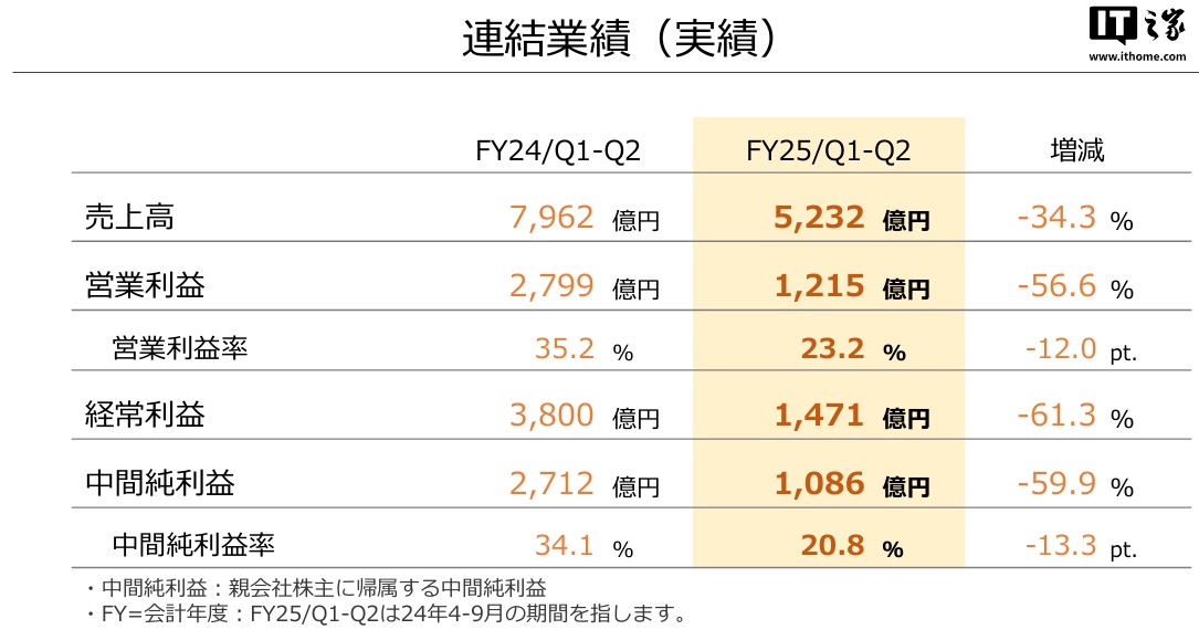 2024澳门今晚开什么生肖,未来规划解析说明_经典版45.277