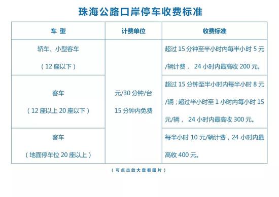 新澳天天开奖资料大全的推荐理由,稳定性策略设计_冒险款93.310