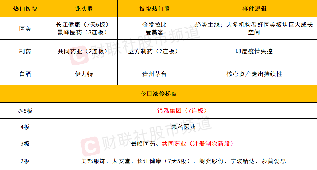 天天开澳门天天开奖历史记录,灵活设计解析方案_Plus89.413