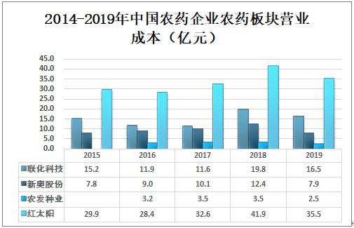 新奥长期免费资料大全,最新核心解答落实_特别版3.363