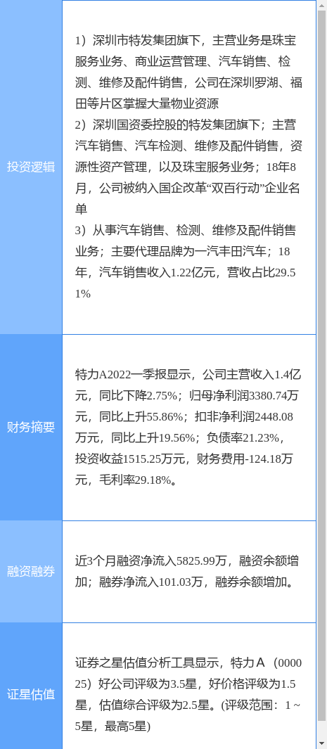 今晚澳门马出什么特马,诠释分析定义_轻量版99.493