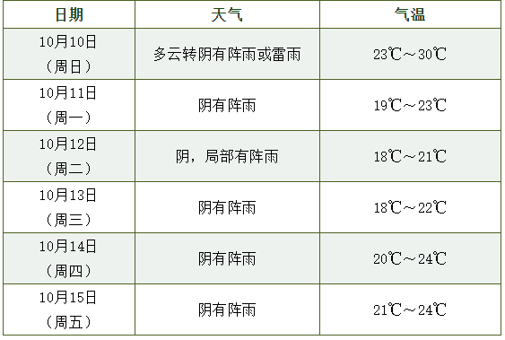 新澳2024今晚开奖结果,先进技术执行分析_bundle24.652