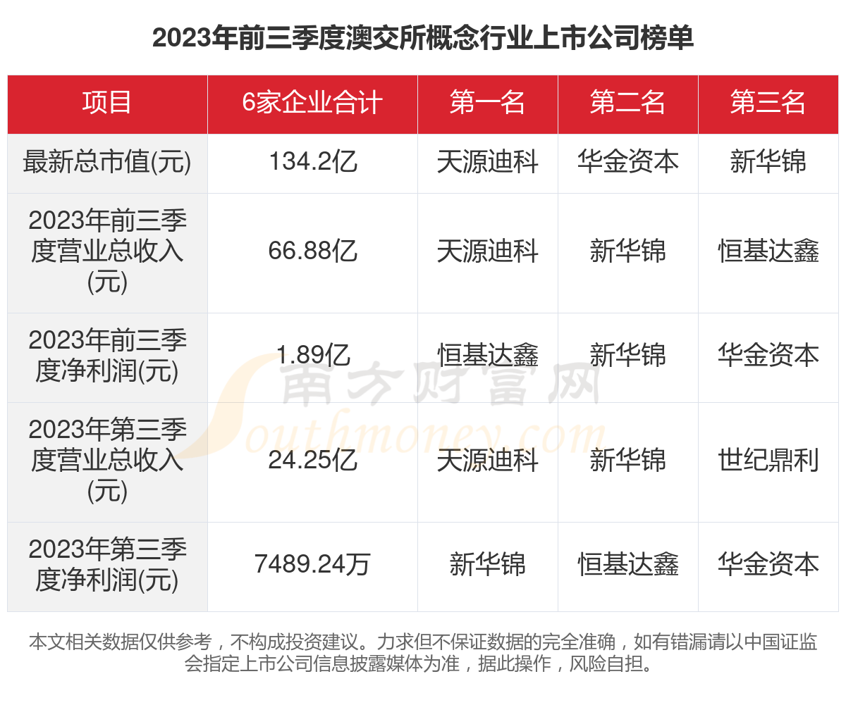 新澳2024今晚开奖结果,实地考察数据执行_Hybrid12.81