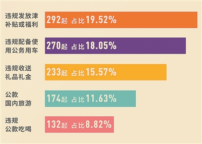 2024年澳门正版免费,快捷方案问题解决_精英版45.120