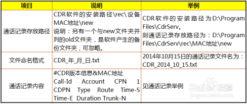 ww77766开奖记录,适用解析计划方案_Advance96.842